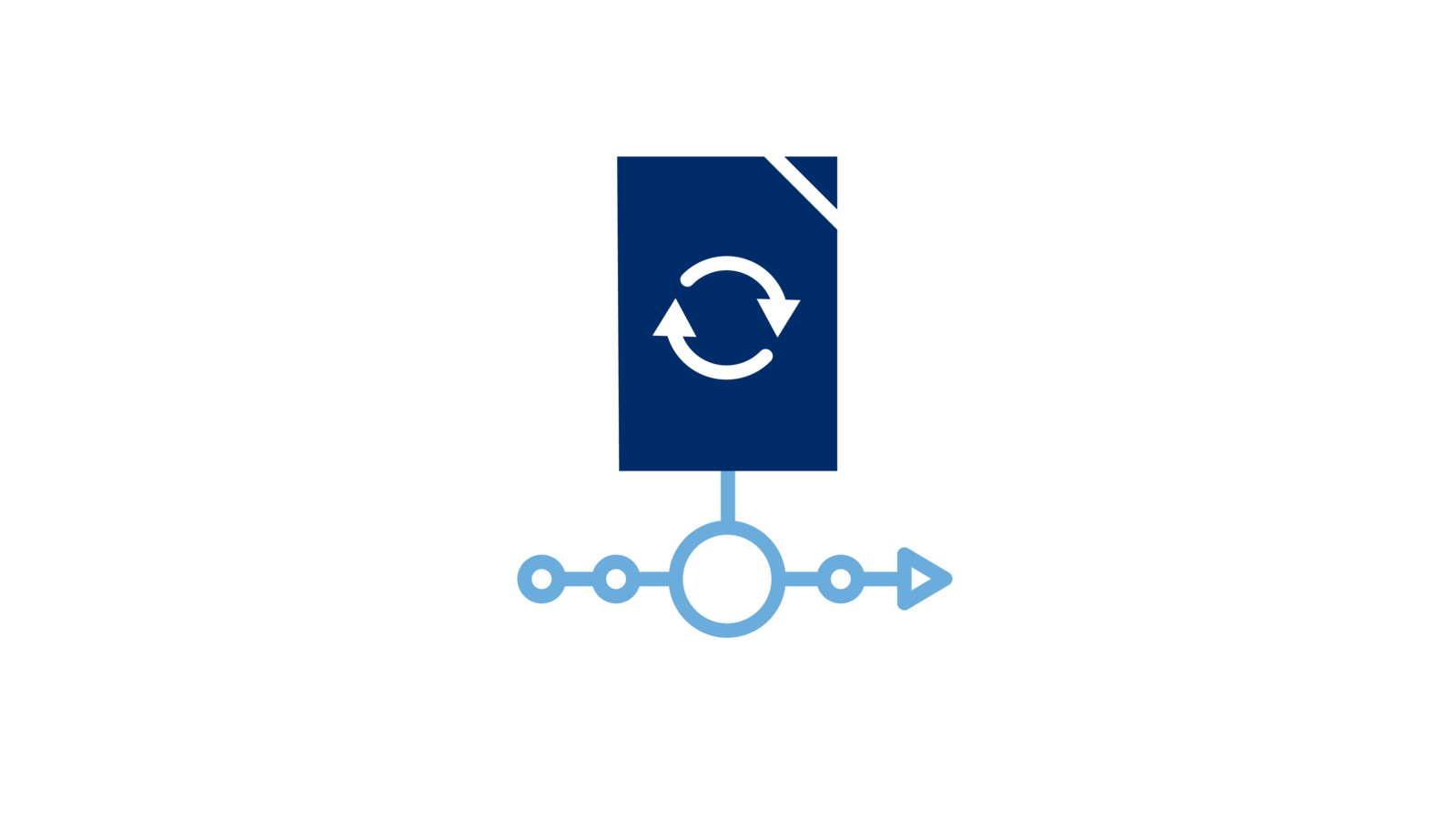 content management