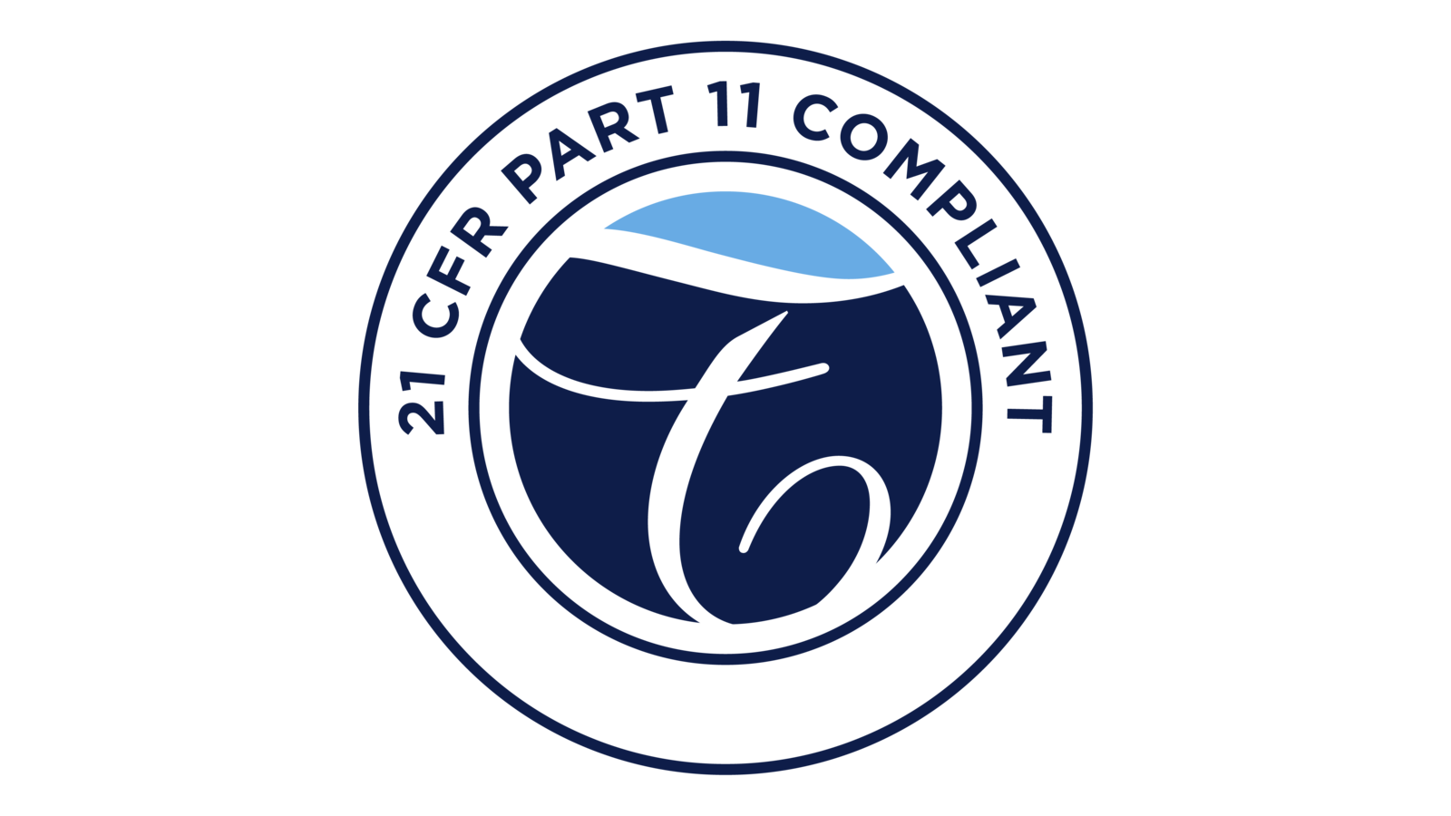 21 CFR Part 11 Compliant