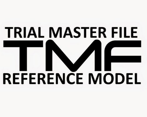 TMF reference model